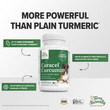 Curacel® Curcumin