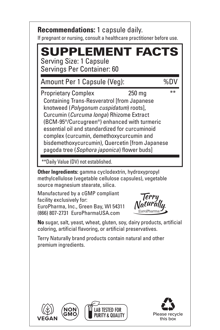 Resveratrol Complex Box