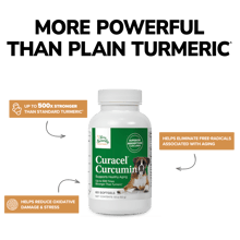 Curacel® Curcumin