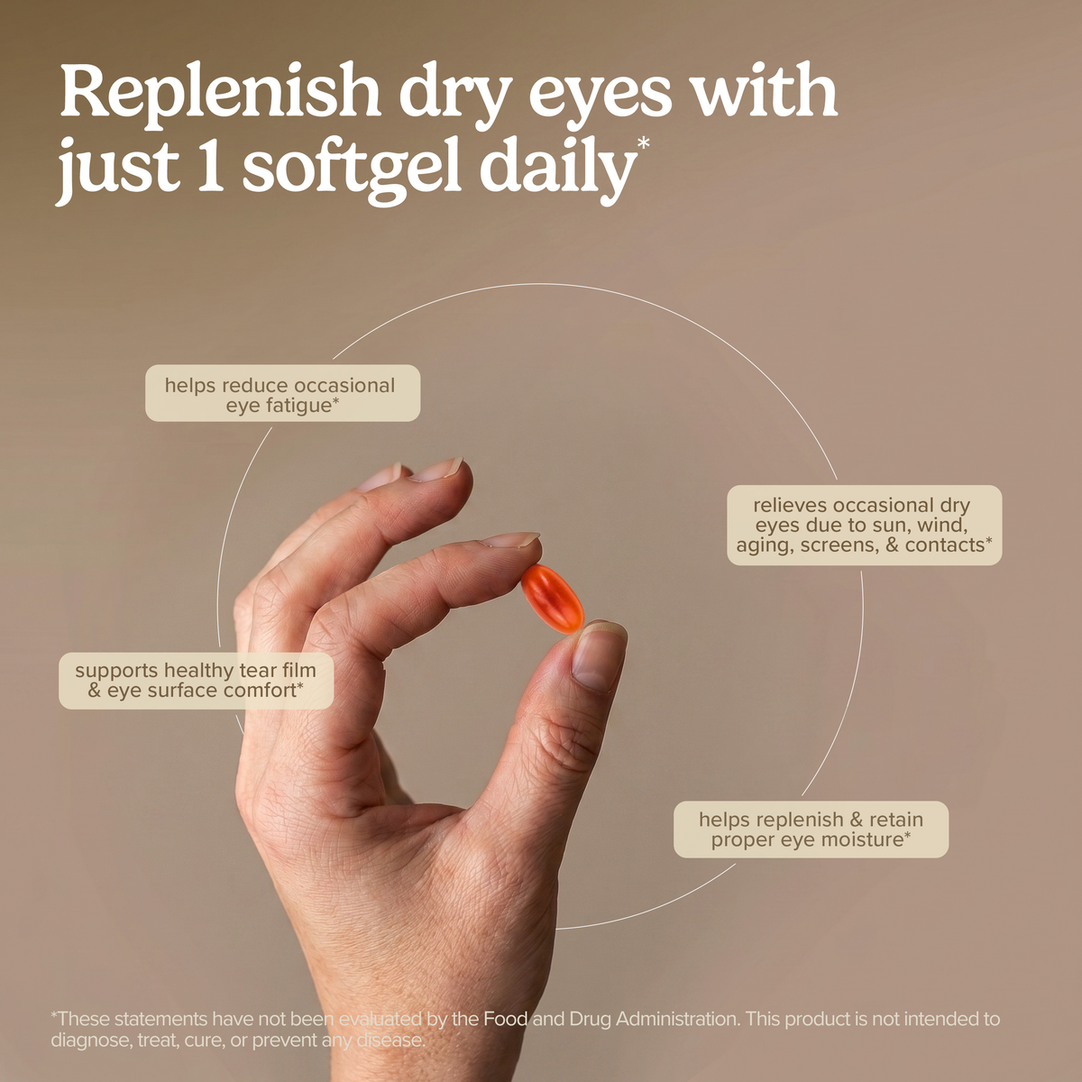 Omega-7 Dry Eye Relief*†