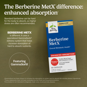Berberine MetX™