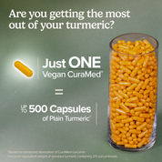 CuraMed® 500 mg