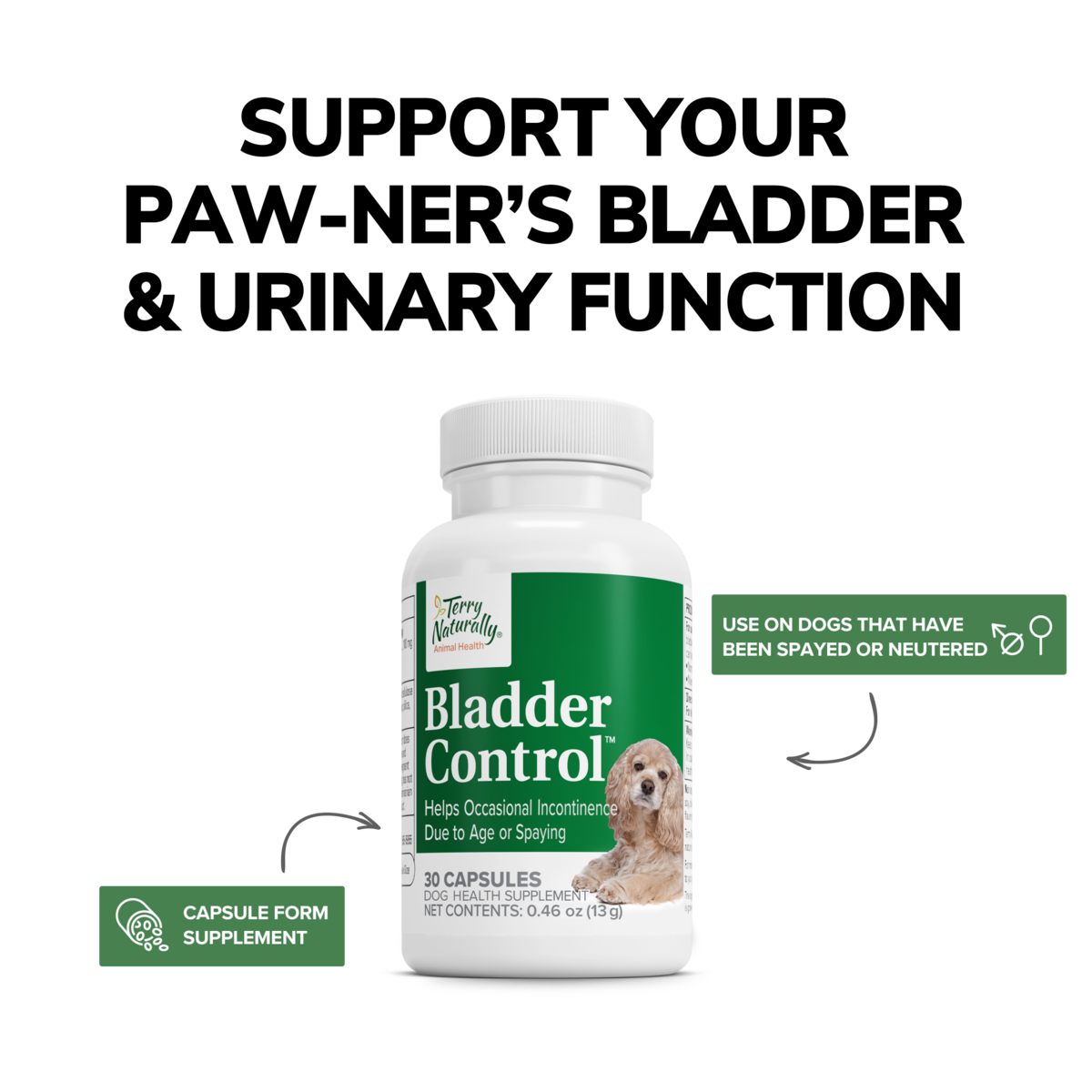 Bladder Control™