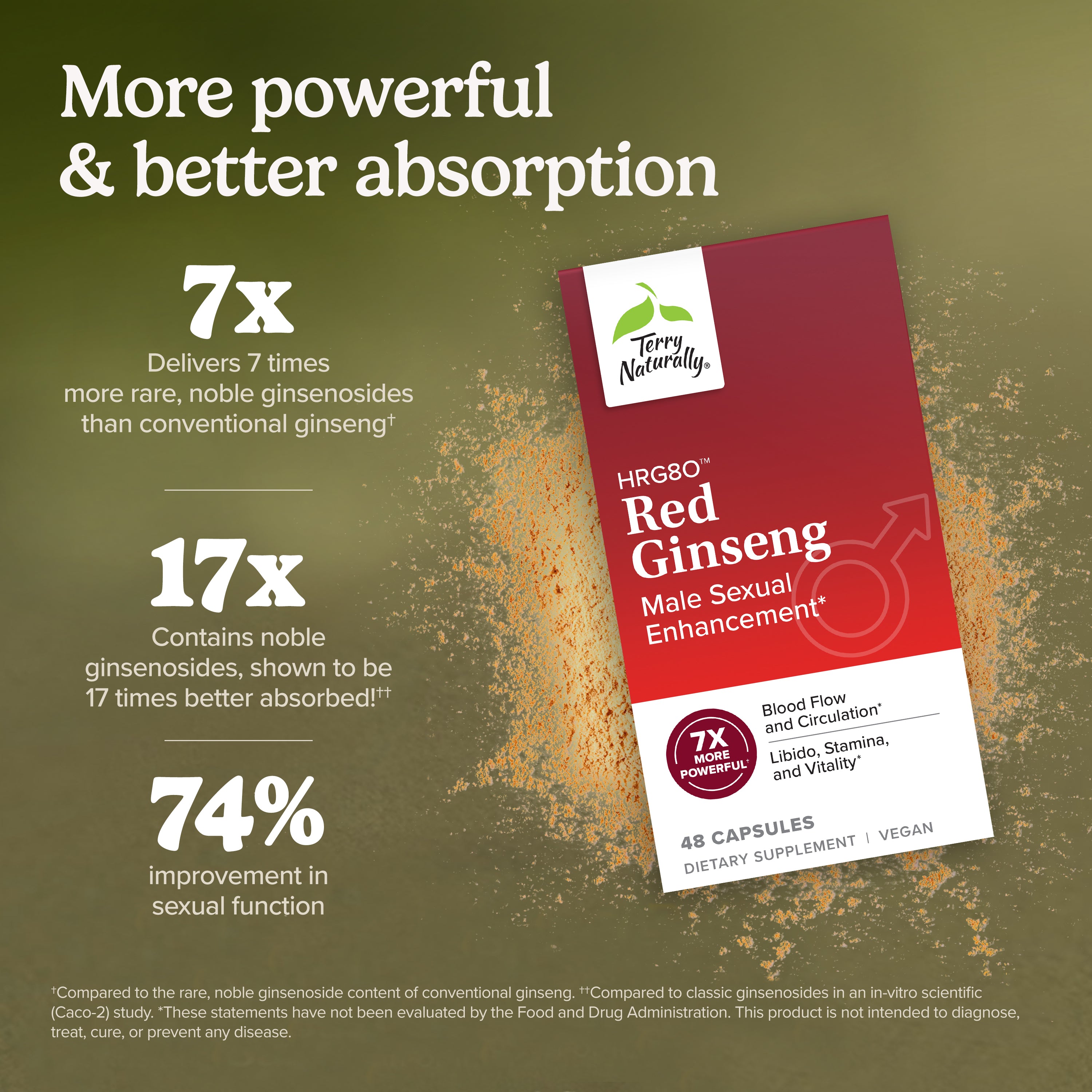 Red ginseng male enhancement supplement box with red and white front panel