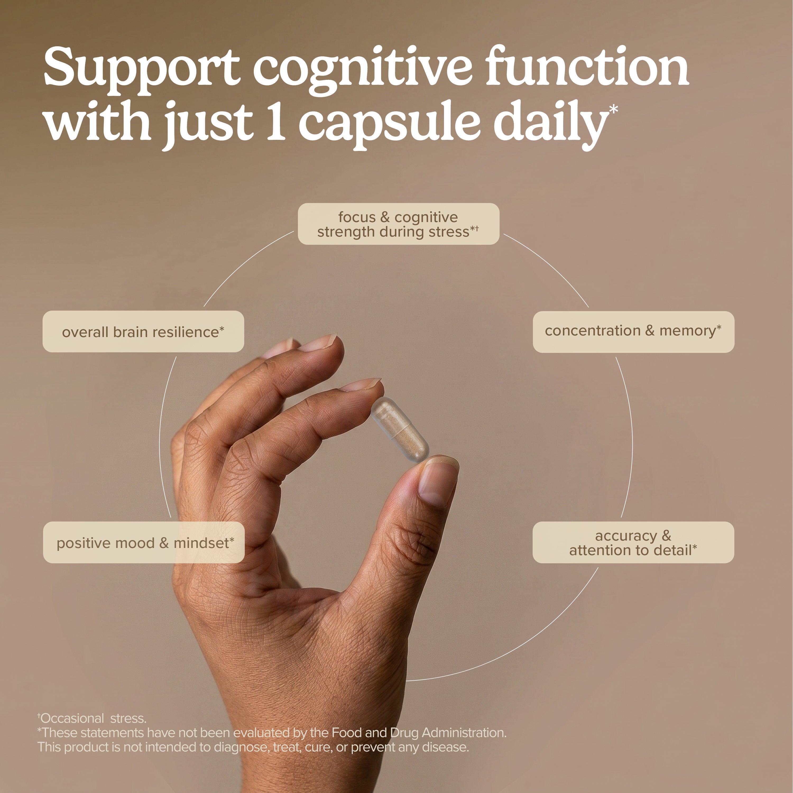 Hand holding a small capsule above a cognitive support info circle
