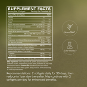 Hair Renew Formula®