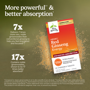 HRG80™ Red Ginseng Energy Chewable