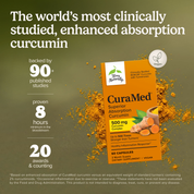 CuraMed® 500 mg