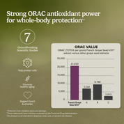 Clinical OPC® 150 mg
