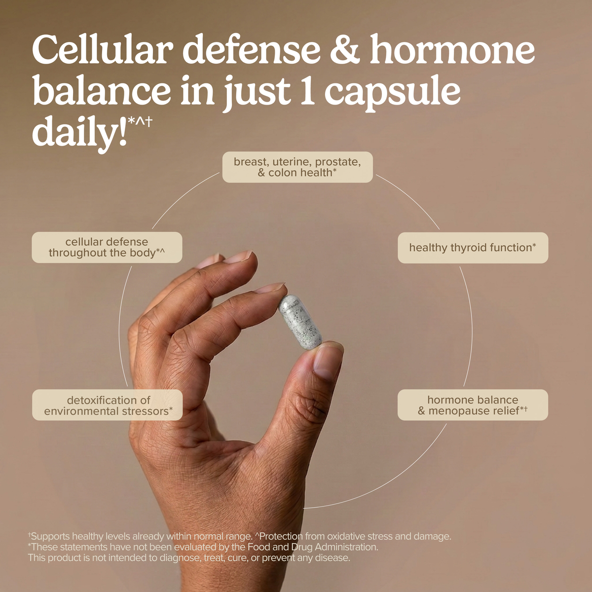 Tri-Iodine® 6.25 mg