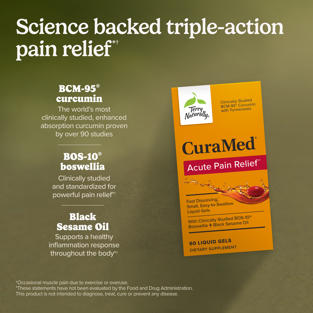 CuraMed Acute Pain Relief liquid gels box, yellow/orange package with medical label