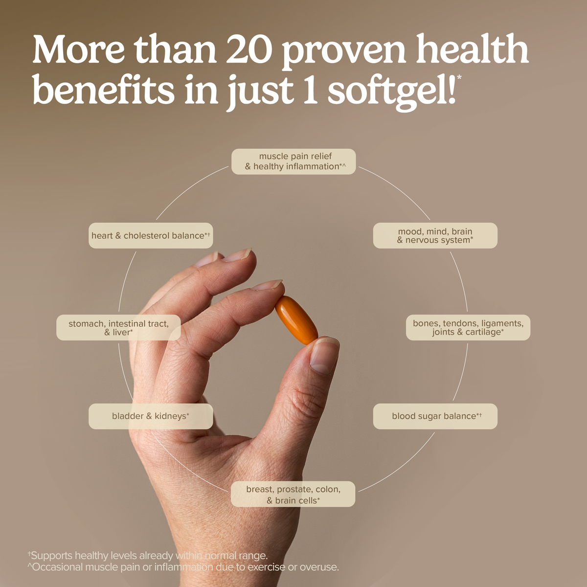 CuraMed® 750 mg