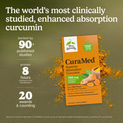CuraMed® 750 mg turmeric supplement box with curcumin capsules and absorption claims