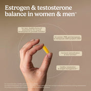 Hormone support infographic with yellow capsules in a hand