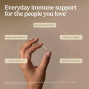 Propolis Extract EP300 capsule held in a hand for everyday immune support
