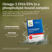 Vectomega® omega-3 tablets supplement box with splash graphic, 60 tablets