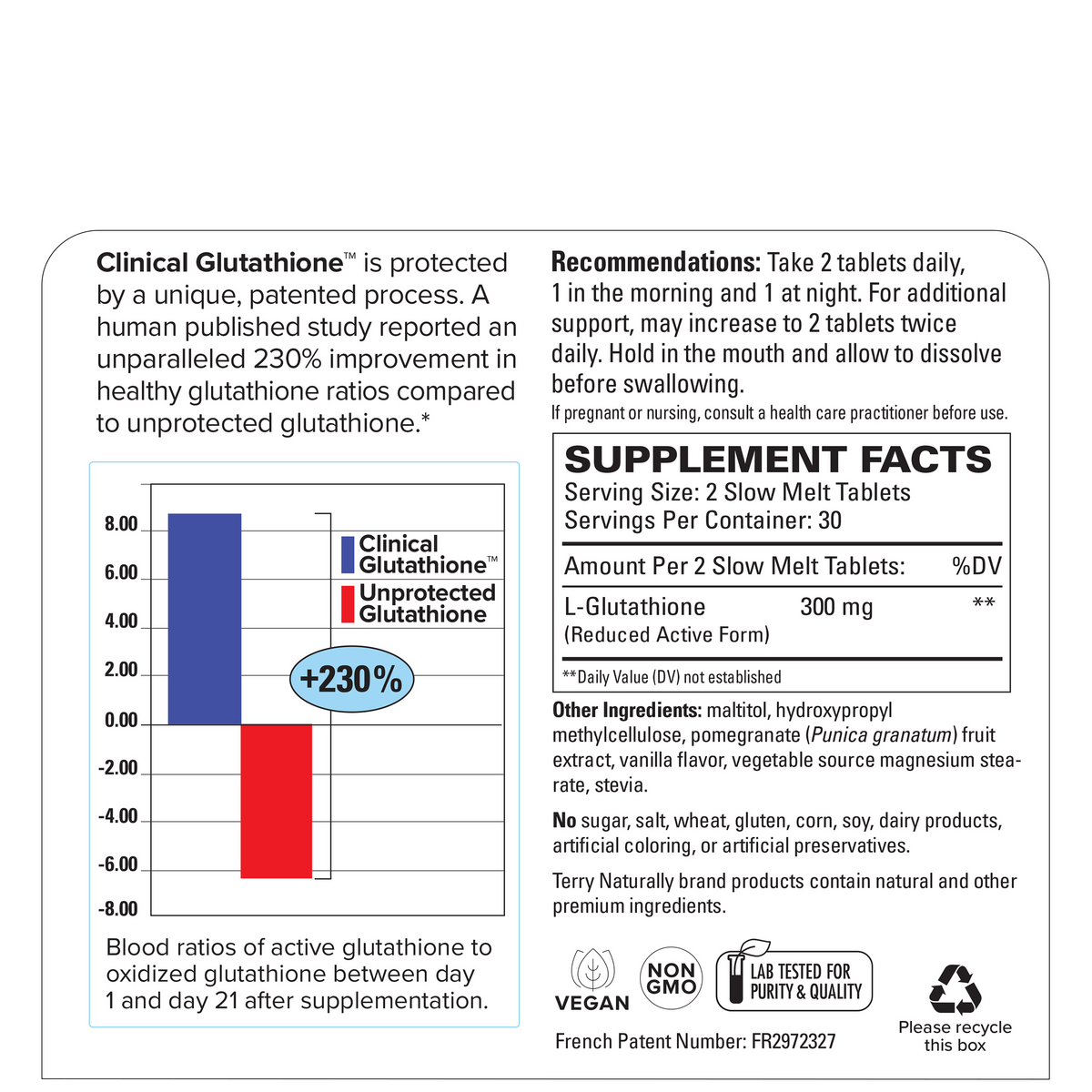 glutathione daily amount Reduced L-Glutathione 150mg mg of glutathione per day