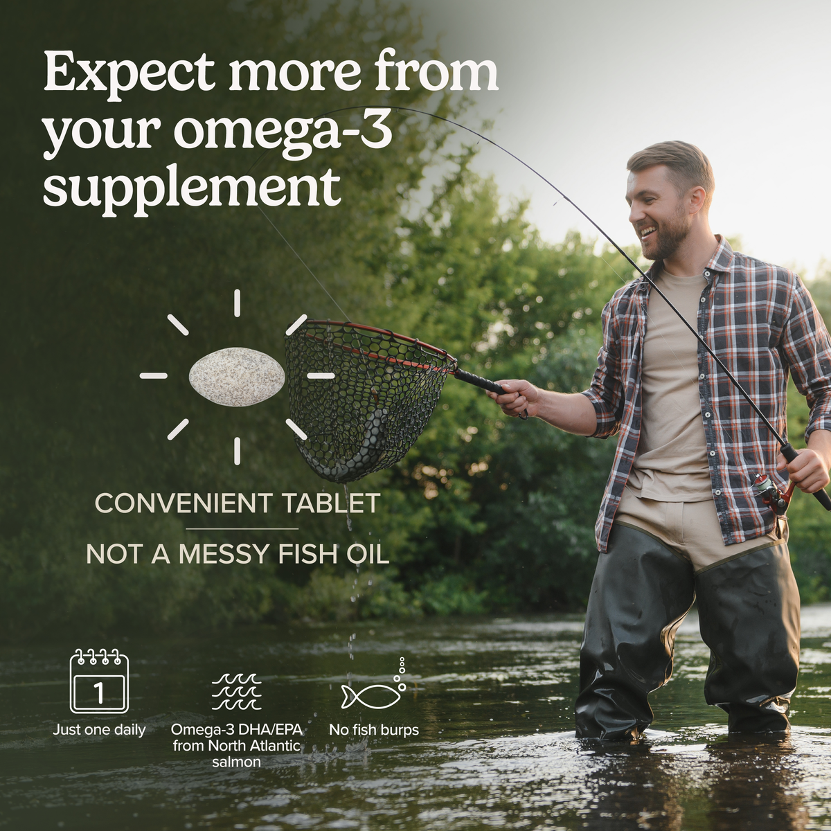 Vectomega® (Tablets)