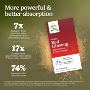 HRG80™ Red Ginseng Male Sexual Enhancement*