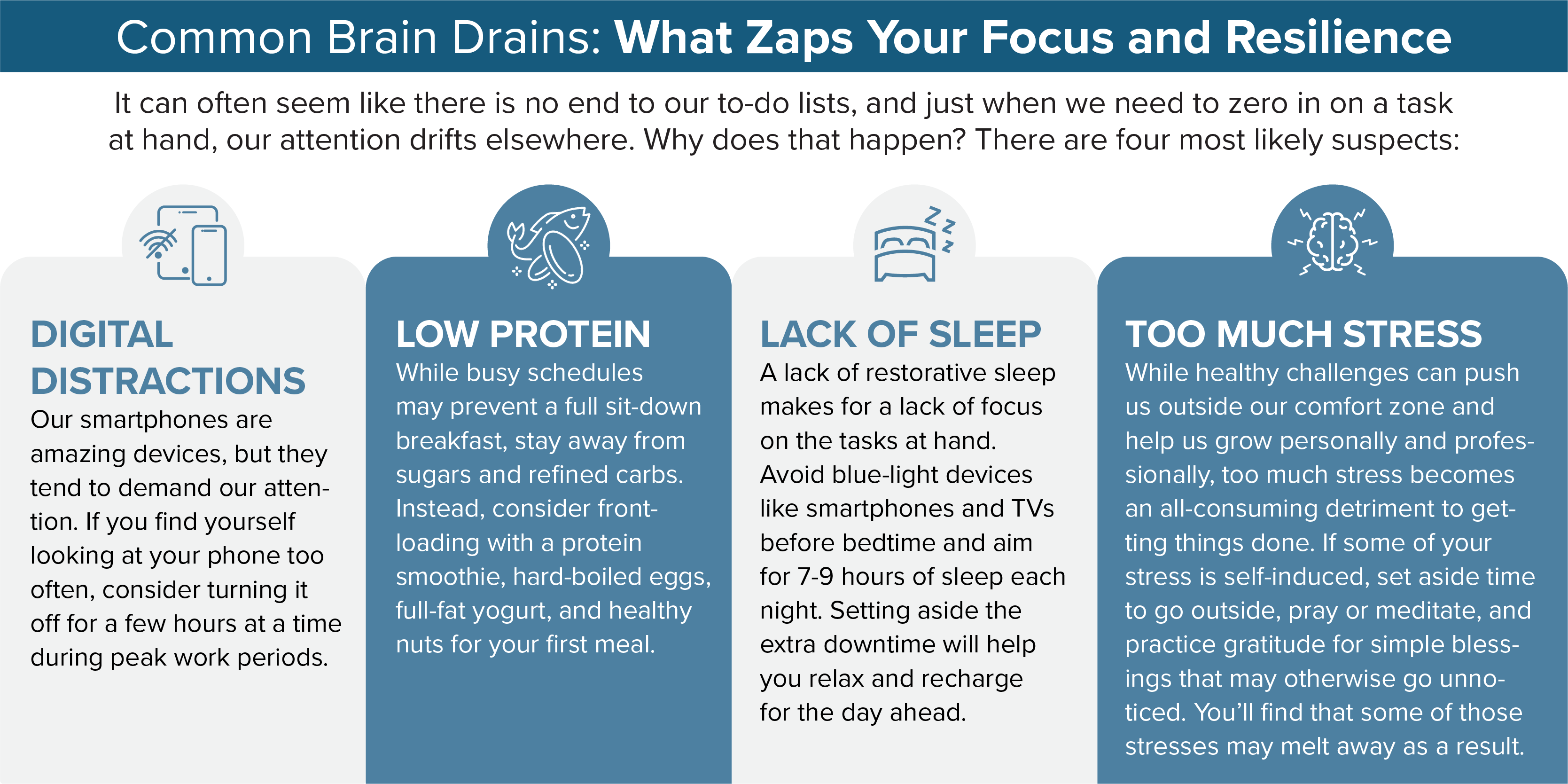 Common Brain Drains: What Zaps Your Focus and Resilience It can often seem like there is no end to our to-do lists, and just when we need to zero in on a task at hand, our attention drifts elsewhere. Why does that happen? There are four most likely suspec