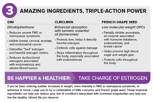 3 Amazing Ingredients, Triple-Action Power