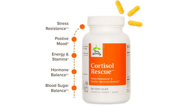 Image: Consider Supplemental Support