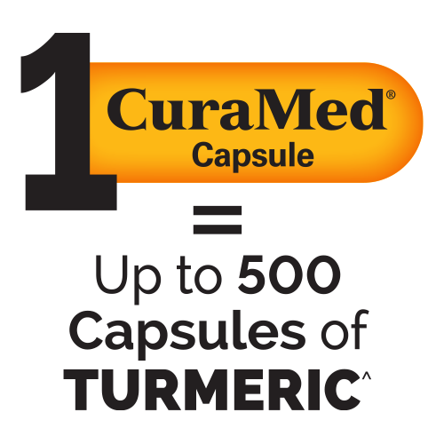 1 CuraMed Equals Up to 500 Capsules of Turmeric Graphic