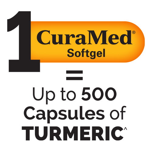 1 CuraMed Softgel Equals Up to 500 Capsules of Turmeric Graphic