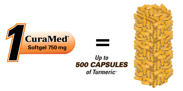 CURAMED® 750 mg comparison chart