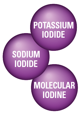 Three Forms of Iodine-image