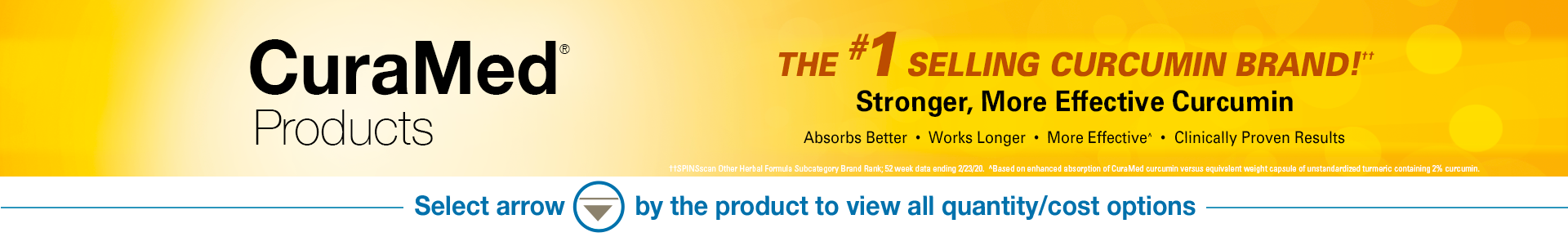 CuraMed Product list CuraMed Product list